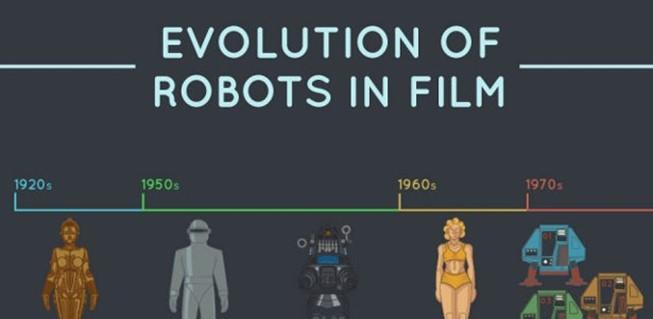 Robotics cyprus 7